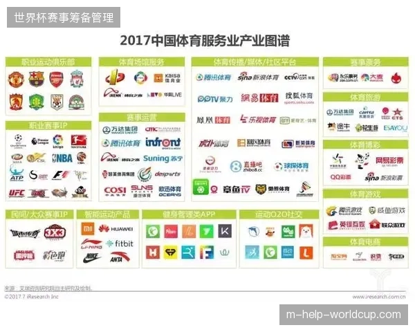 体育赛事技术服务告别粗放采购，转向基于统一接口标准的服务包集约化竞争